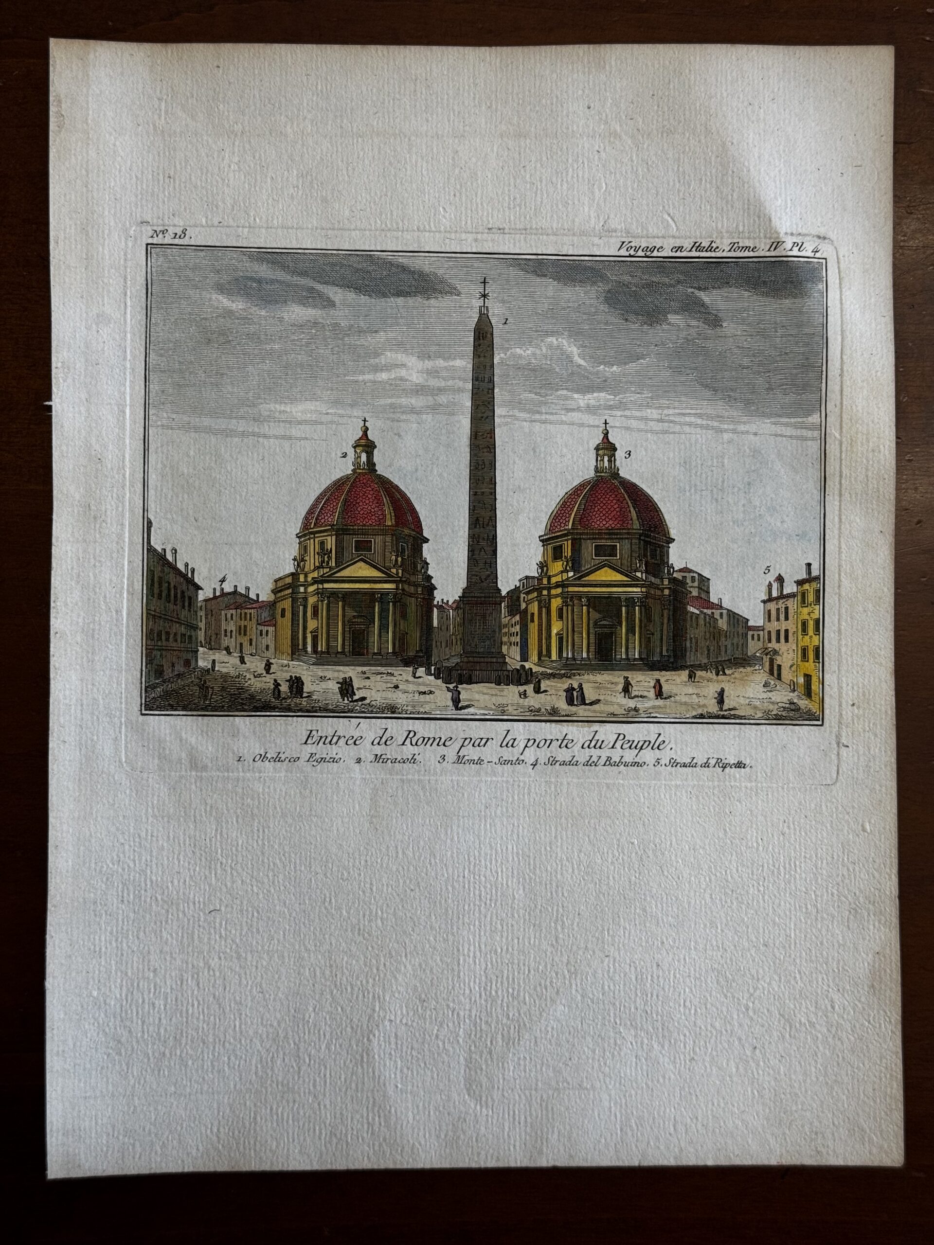 Ingresso di Roma da porta del popolo